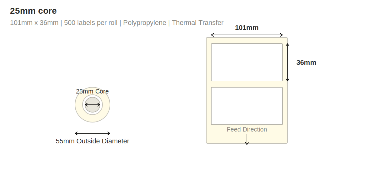 101mm x 36mm White Thermal Transfer Labels, Polypropylene, Permanent Adhesive