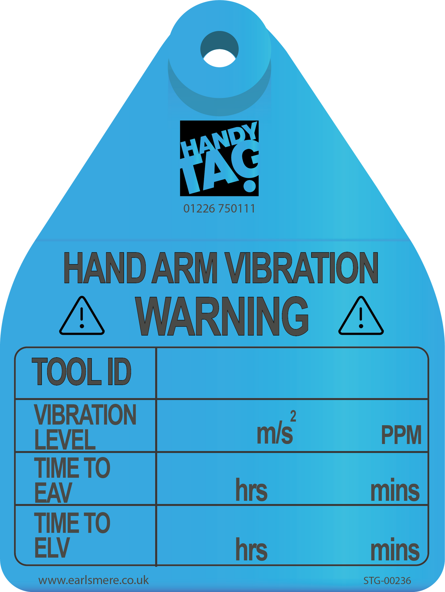 HAV Tag Trigger Time & Points Per Minute