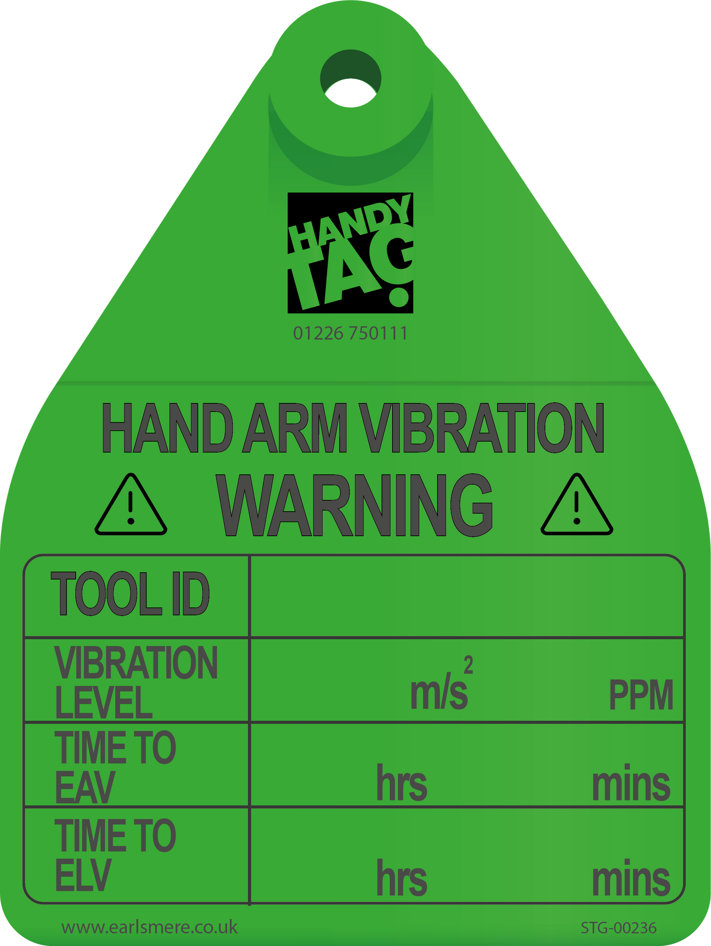 HAV Tag Trigger Time & Points Per Minute