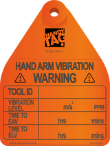 HAV Tag Trigger Time & Points Per Minute