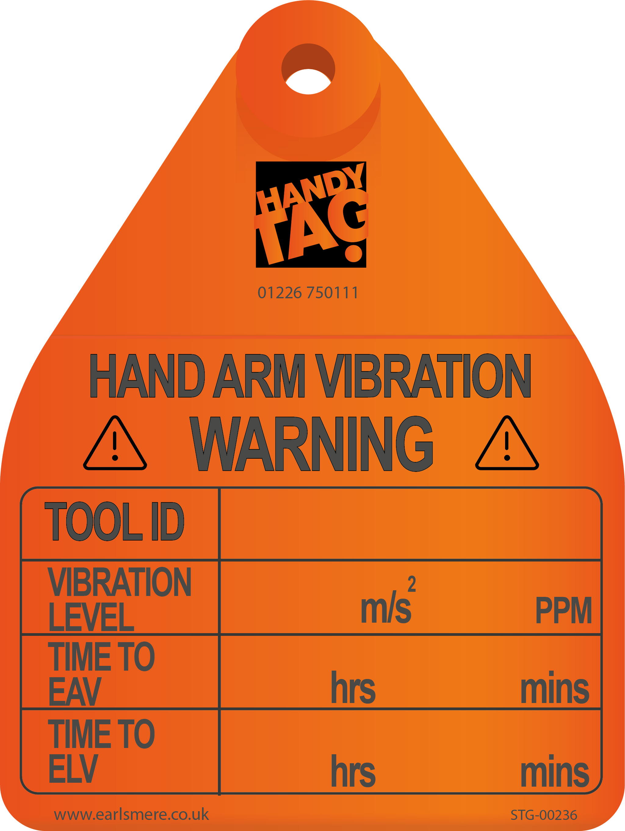 HAV Tag Trigger Time & Points Per Minute