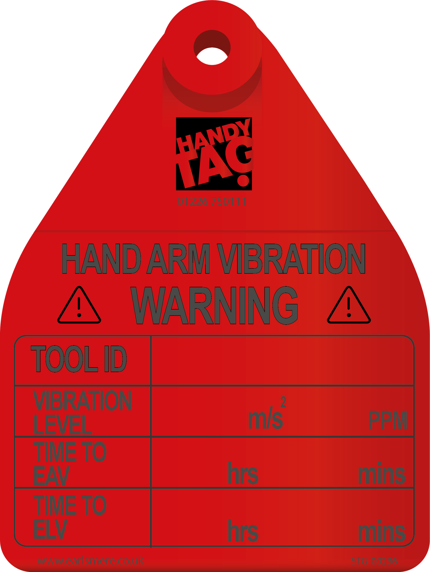 HAV Tag Trigger Time & Points Per Minute
