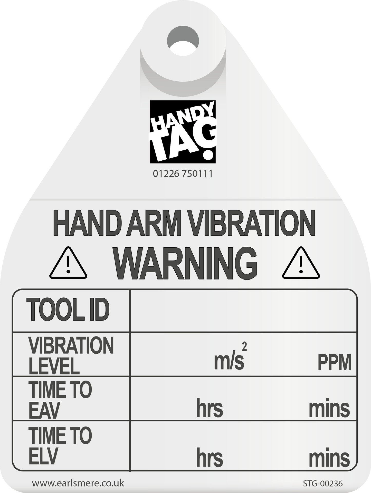 HAV Tag Trigger Time & Points Per Minute