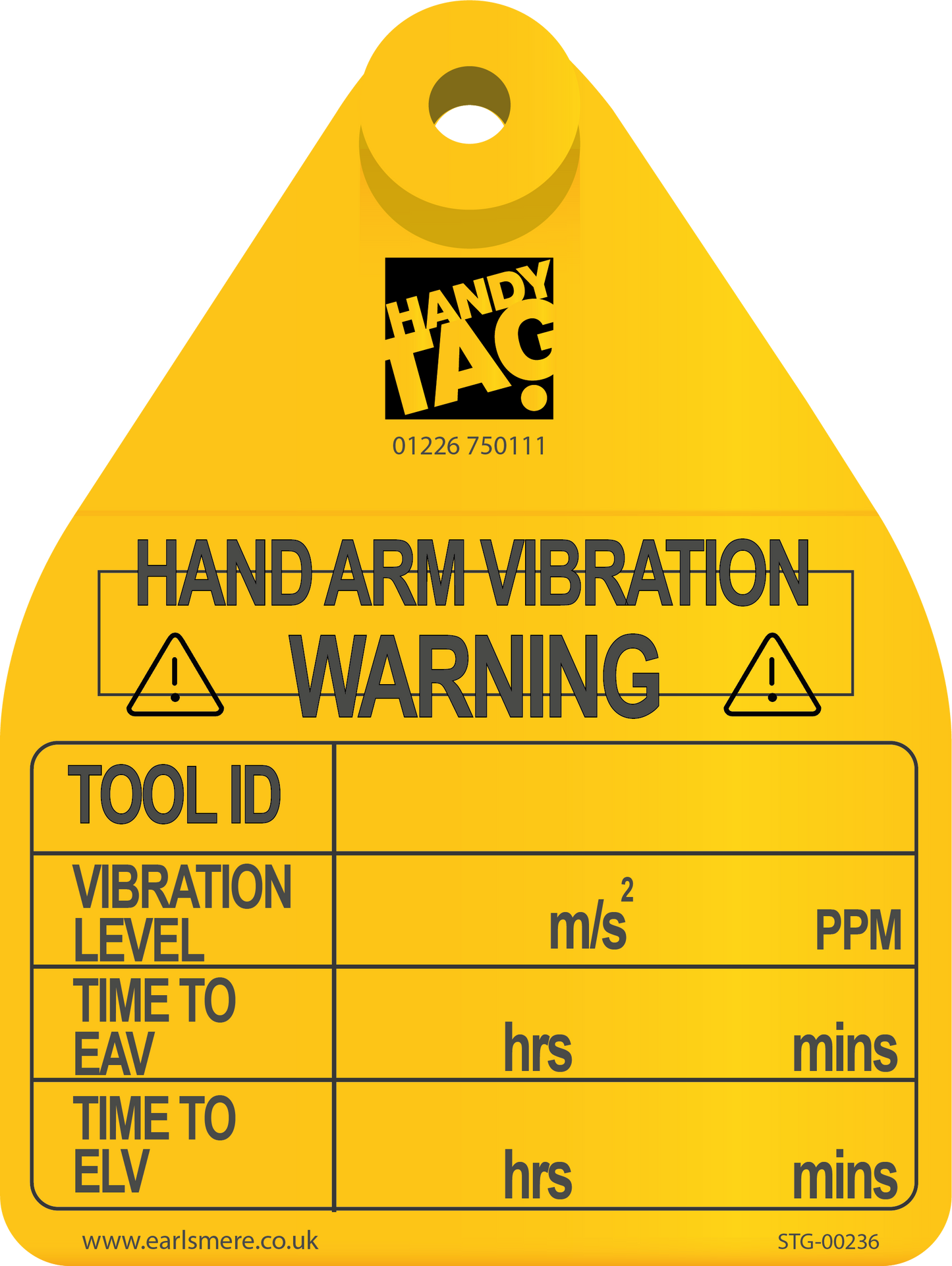 HAV Tag Trigger Time & Points Per Minute