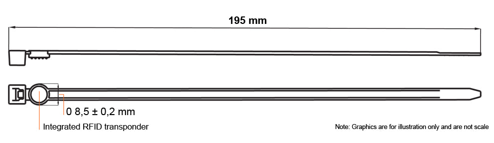 RFID Cable Ties Ultra High Frequency (UHF)