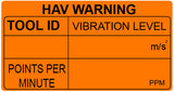 HAV Label Points Per Minute