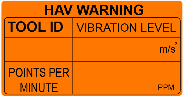 HAV Label Points Per Minute