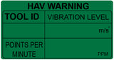 HAV Label Points Per Minute