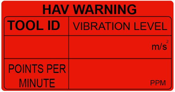 HAV Label Points Per Minute