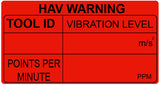 HAV Label Points Per Minute